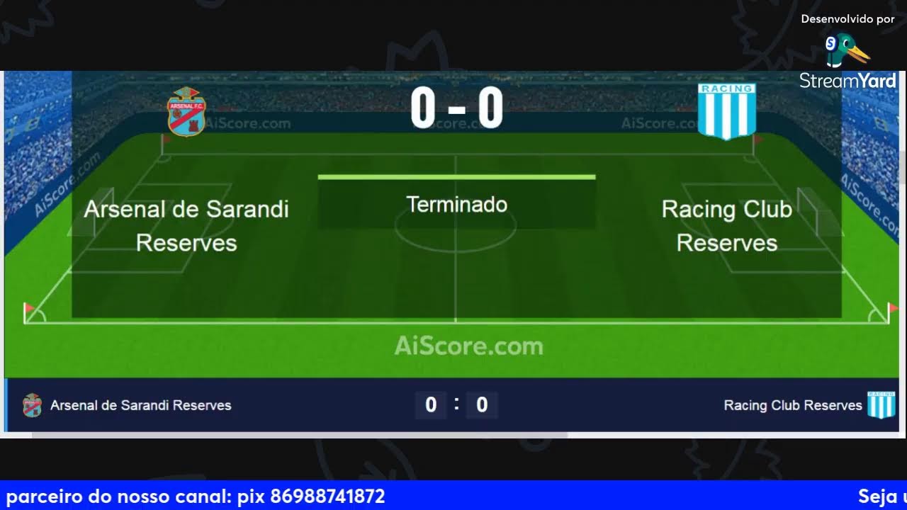 Arsenal de Sarandi Reserves X Racing Club Reserves 